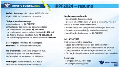 Imposto de Renda 2024 Programa será liberado em 15 de março e Receita