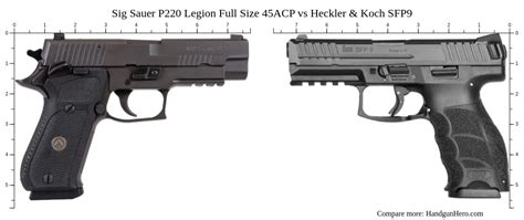 Sig Sauer P220 Legion Full Size 45acp Vs Heckler And Koch Sfp9 Size Comparison Handgun Hero