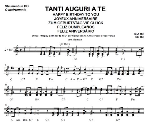 Tanti Auguri Musicali