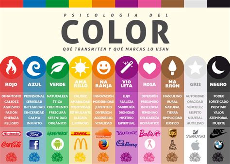 C Mo Elegir Los Colores Corporativos Para Tu Marca