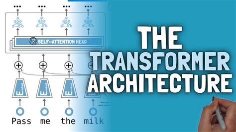 LLM Chronicles 5 1 The Transformer Architecture YouTube