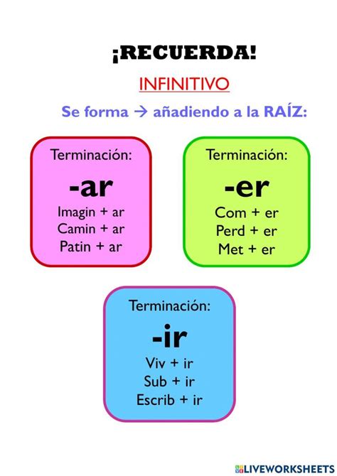 Infinitivo Gerundio Y Participio Interactive Worksheet Practicas Del