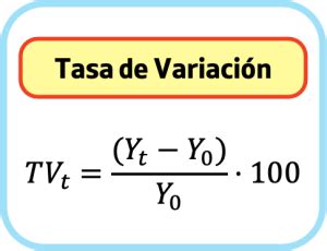 Tasa De Variaci N F Rmula Ejemplo Y Calculadora