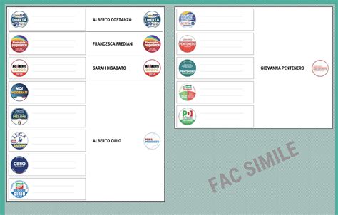 Il Vademecum Delle Elezioni Tutto Quello Che C Da Sapere Il