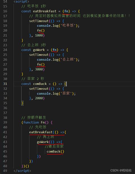 Promise Async Await 使用详解new Promise Async Await Csdn博客