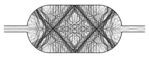 Absolute square of an electronic wave function in the stadium billiard ...