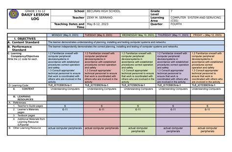 Dll Ict 7 Q3 Week 2 Daily Lesson Log Grade 1 To 12 Daily Lesson Log School Becuran High