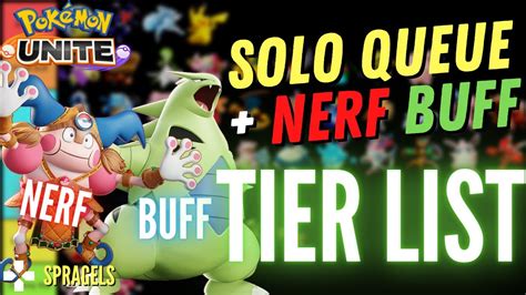 Pokemon Unite Tier List Solo Queue Nerf Buff Youtube