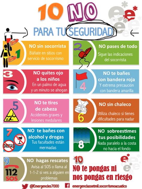 Decalogo Del No Seguridad Emergency Nuclear Disasters Smart Quotes