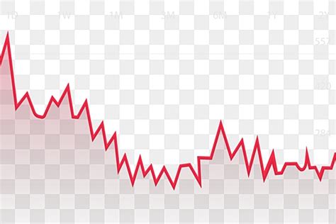 Red Loss Graph Png Transparent Images Free Download Vector Files