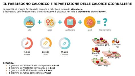 L EDUCAZIONE ALIMENTARE