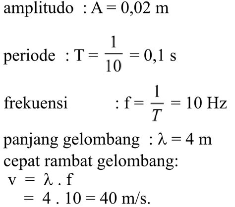 Soal Dan Pembahasan Fisika Gelombang Berjalan