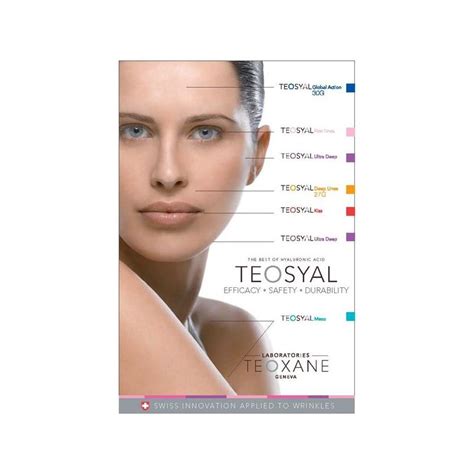 TEOSYAL REDENSITY I SINGLE Puresense 1x3ml In FRANCE FRANCE HEALTH