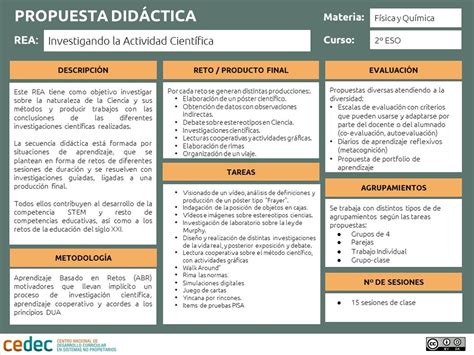 Diferencias Entre Física y Química Metodologías y Aplicaciones