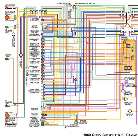 Chevelle Engine Wiring Diagrams