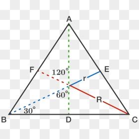 Equilateral Triangle Coordinates, HD Png Download - vhv