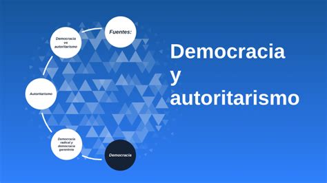 Democracia Y Autoritarismo WGM By Wendy Garcia M On Prezi