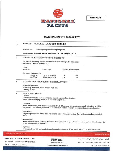 Msds National Paints Thinner Pdf