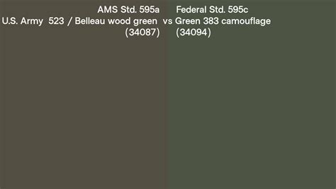 Ams Std 595a Us Army 523 Belleau Wood Green 34087 Vs Federal