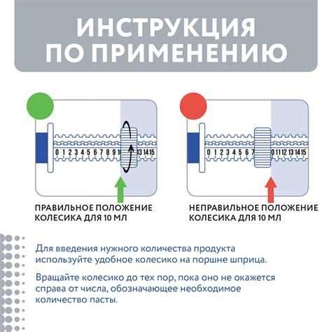 Protexin Проколин 15 мл – купить товары для домашних животных в ...