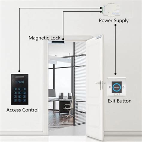 Glass Door 180kg 280kg Electromagnetic Lock Access Control System Kit Metal Frid Keyboard Exit