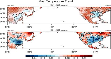 Linear Trends °c Circ Mathrm C Decade Of Average Jja Daily