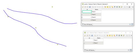 Nearest Distance Between Point And Line Layers In QGIS