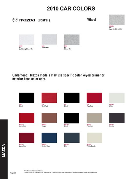 Mazda Paint Codes Color Charts, 51% OFF | www.elevate.in