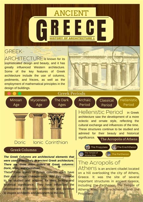 The Beauty And Significance Of Greek Architecture In 2024