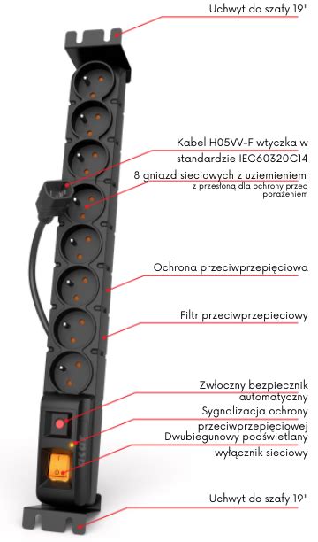 Listwa zasilająca Rack 19 8 gniazd 3m czarna ACAR S8 FA RACK IEC