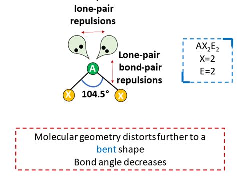 How To Find Bond Angles Detailed Explanation