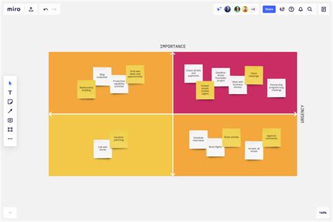 Priority Matrix Template | Miro