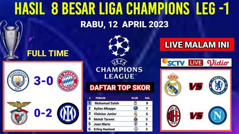 Hasil Liga Champions Tadi Malam 8 Besar Leg 1 MAN CITY Vs MUNCHEN