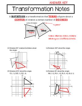 Rotation Notes By Math Maniacs Teachers Pay Teachers