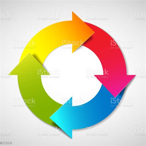 Diagram Siklus Hidup Vektor Ilustrasi Stok Unduh Gambar Sekarang