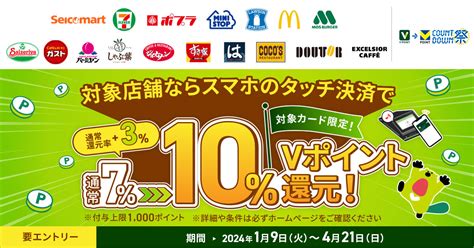 もれなく10％ポイント還元！対象のコンビニ・飲食店でスマホのタッチ決済を使おう！キャンペーン｜クレジットカードの三井住友visaカード