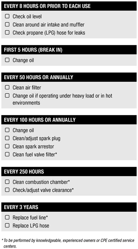Portable Generator Maintenance Tips How To Service Your Generator