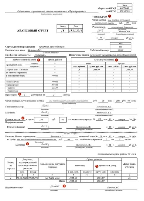 Бланк авансовый отчет распечатать: Авансовый отчет 2021 года: скачать ...