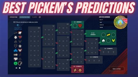 CS2 Copenhagen Major PickEm Elimination Stage Predictions YouTube