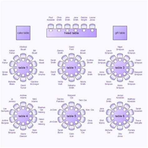 Seating Plan A Wedding Ideas Pinterest Receptions Other And Wedding