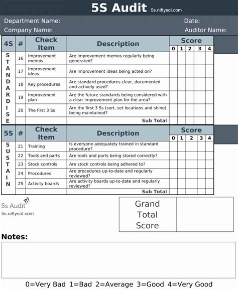 Spreadsheet List For Iso 27001 Controls Spreadsheet Fresh 50 Awesome