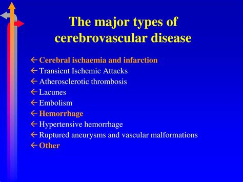 Department Of Cardiac Surgery Ppt Download