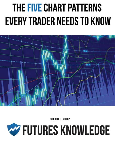 The Five Chart Patterns Every Trader Needs To Know Docslib