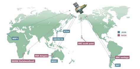 Jaxa Completion Of The Sun Acquisition Control And Deployment Of The