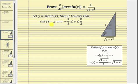 Proof The Derivative Of Fxarcsinx Ddx Arcsinx Youtube