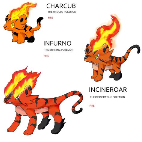 Fanmade Fire Starter Pokemon By Chrisj Alejo On Deviantart