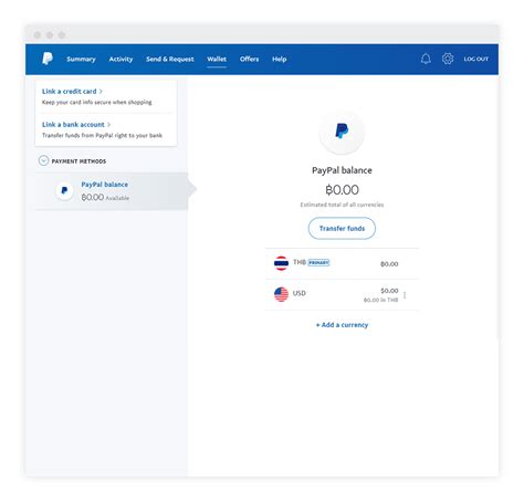 PayPal Guide How To Link A Bank Account PayPal Thailand