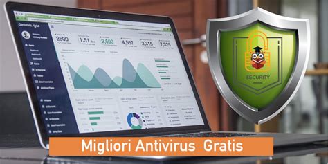 Quali Sono I Migliori Antivirus Gratis Nel Gufo