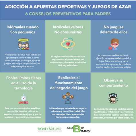 Adicci N Al Juego Y Apuestas Consejos Preventivos Para Padres