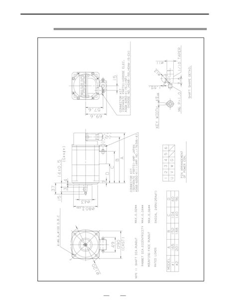 Fanuc A Series Ac Servo Motor Description Manual Gfz E Page